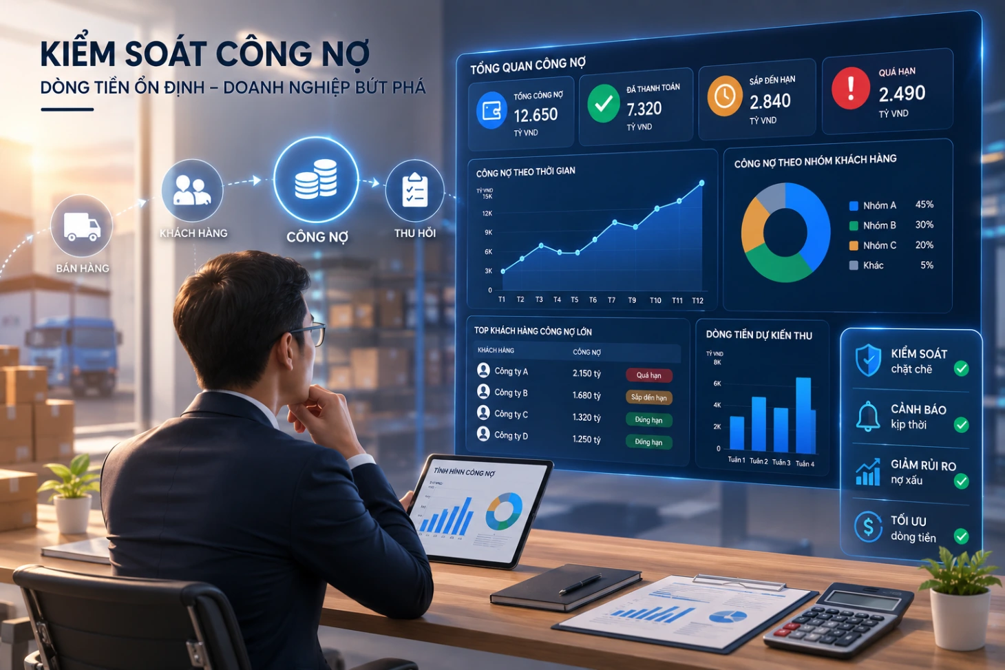 Kiểm soát công nợ trong doanh nghiệp phân phối